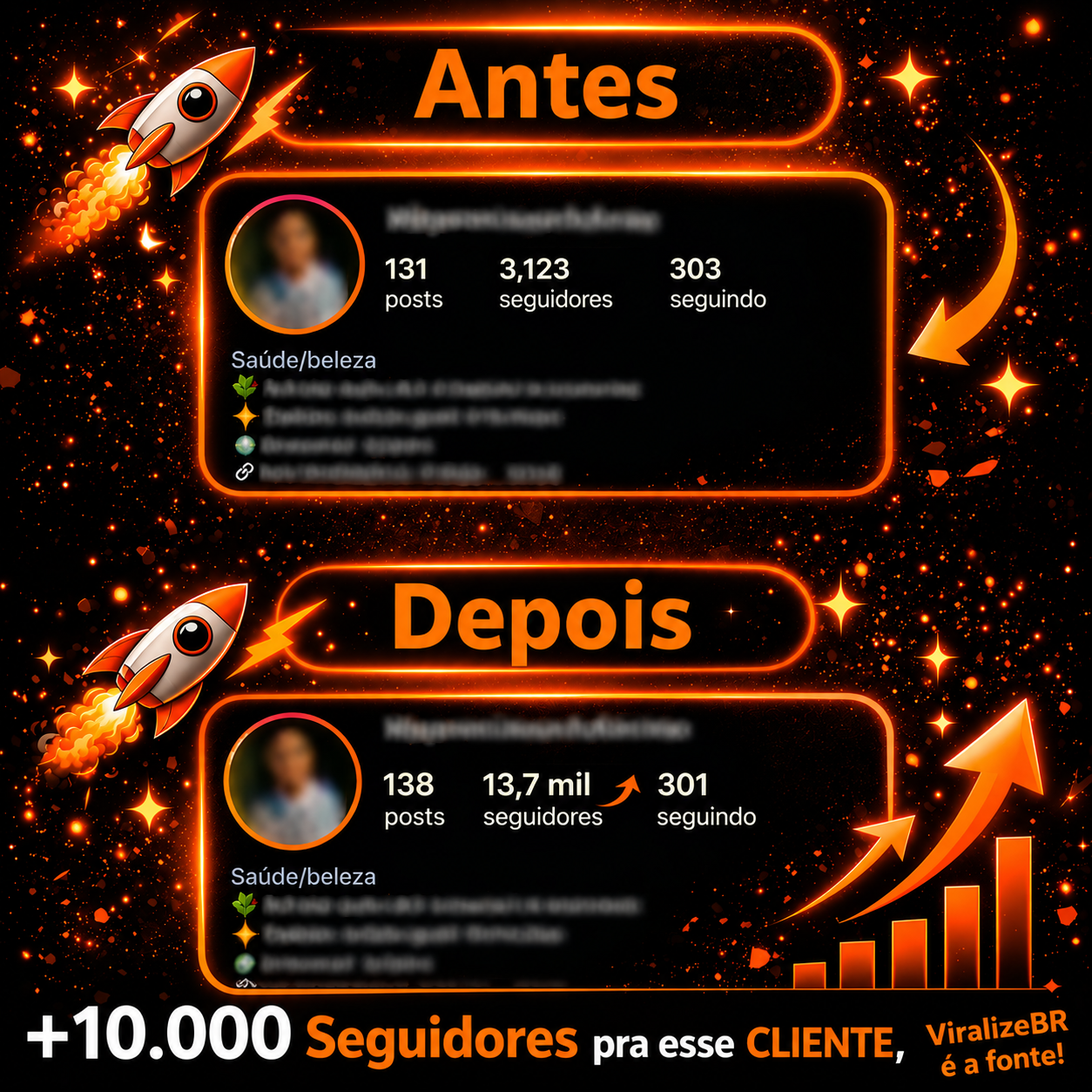 Resultado real de cliente com comparativo antes e depois de seguidores no Instagram.