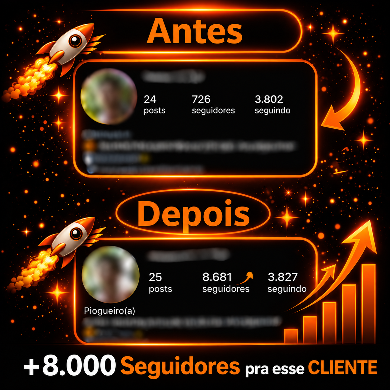 Comparativo real antes e depois com aumento de seguidores para cliente ViralizeBR.